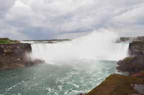 Niagara Falls Photo